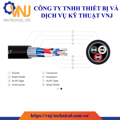 Cáp Điều Khiển Myungbo Chống Nhiễu UL2464 Nhiều Lõi